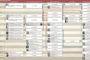 Временное правительство России